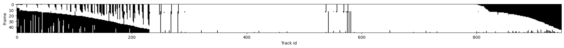 ../_images/run_examples_ByoTrack_fundamental_26_0.png