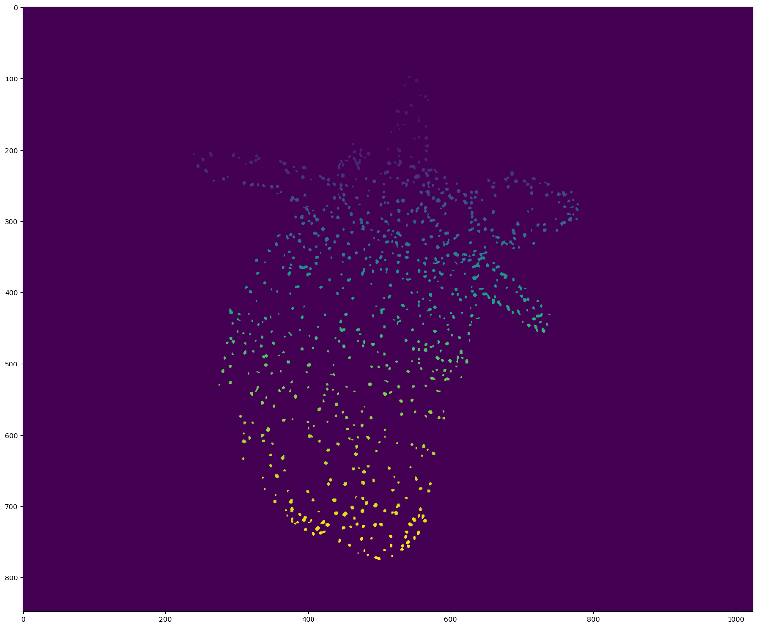 ../_images/run_examples_ByoTrack_fundamental_11_0.png