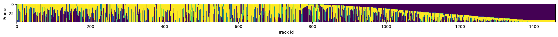 ../_images/run_examples_ByoTrack_fundamental_22_1.png