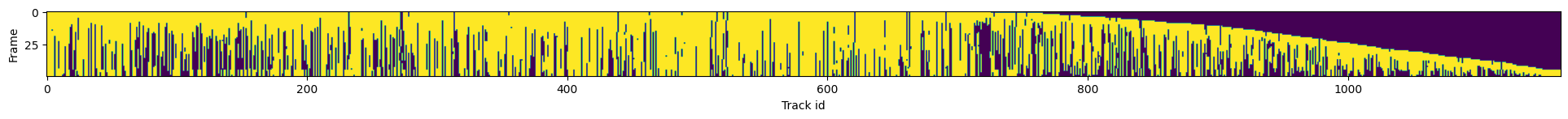 ../_images/run_examples_ByoTrack_fundamental_24_1.png