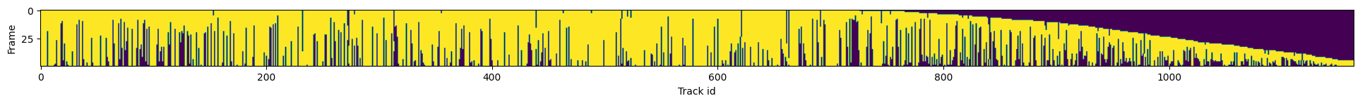 ../_images/run_examples_ByoTrack_fundamental_34_1.png