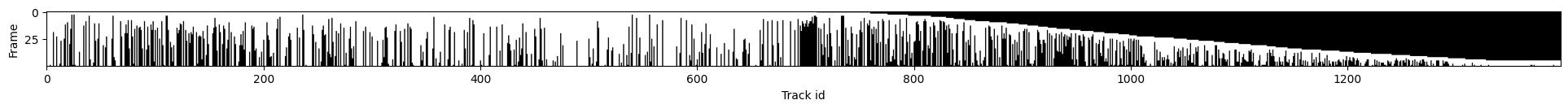 ../_images/run_examples_ByoTrack_fundamental_17_0.png