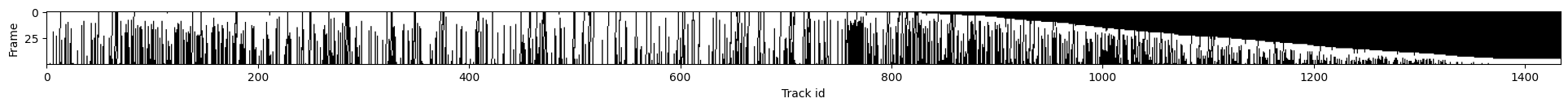../_images/run_examples_ByoTrack_fundamental_21_0.png