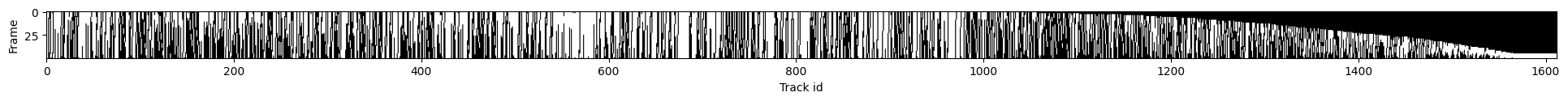 ../_images/run_examples_ByoTrack_fundamental_22_0.png