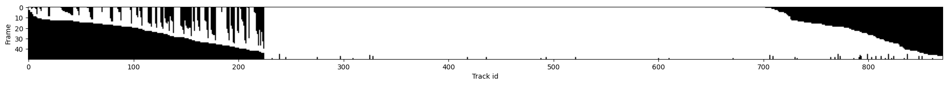 ../_images/run_examples_ByoTrack_fundamental_18_0.png