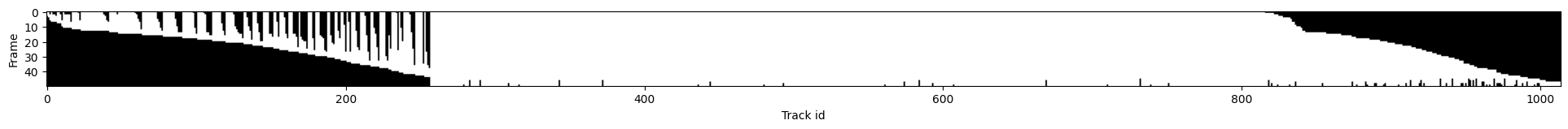 ../_images/run_examples_ByoTrack_fundamental_18_0.png