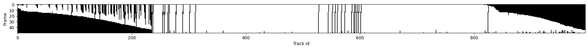 ../_images/run_examples_ByoTrack_fundamental_24_0.png