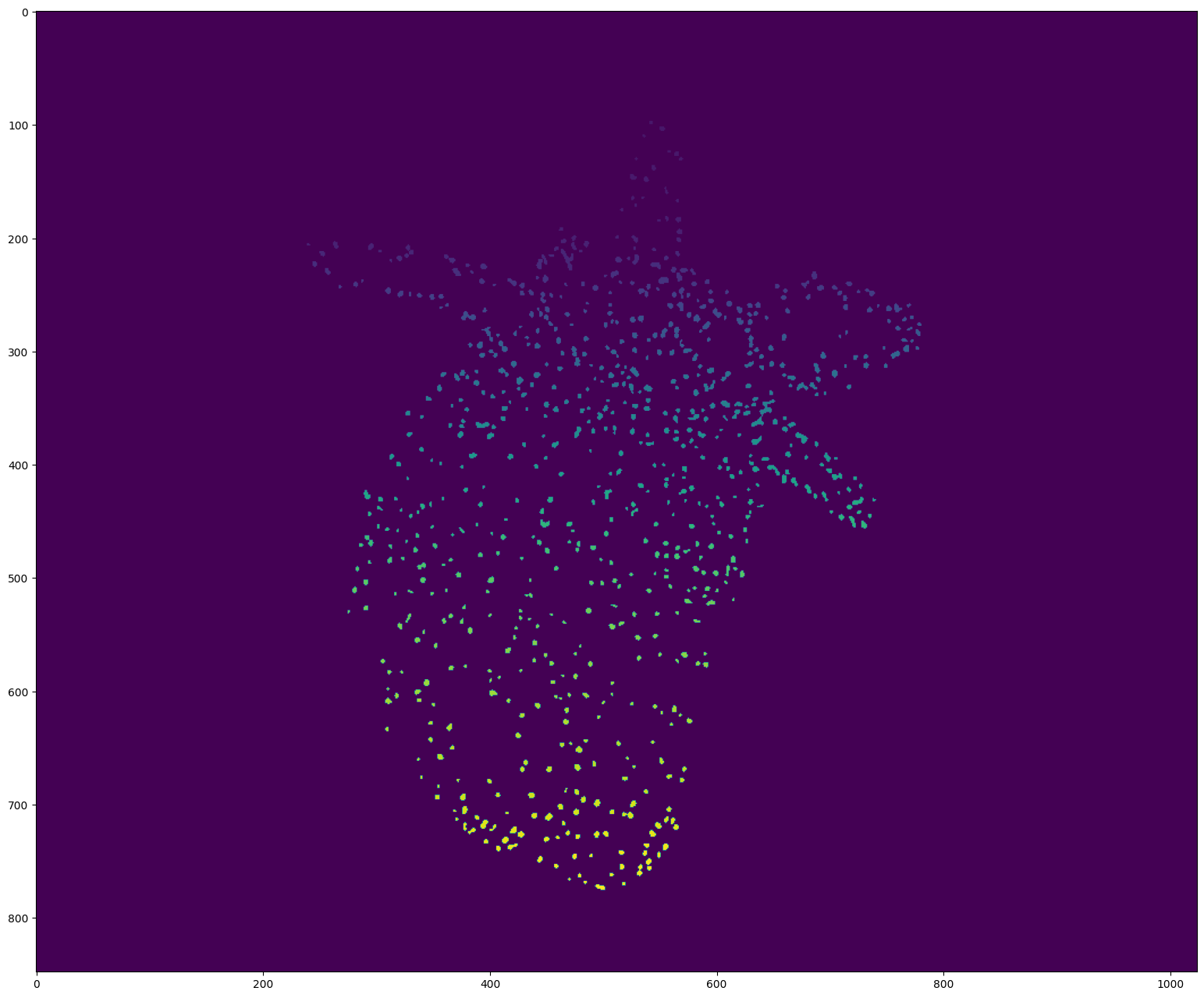 ../_images/run_examples_ByoTrack_fundamental_11_0.png