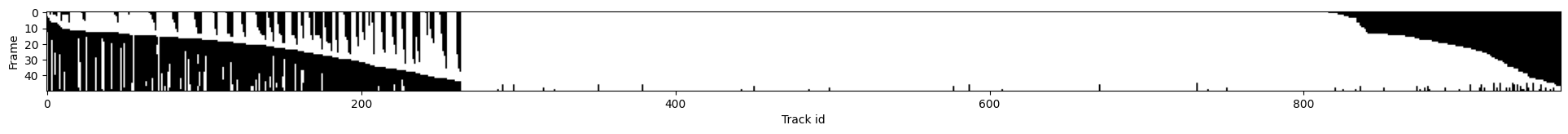 ../_images/run_examples_ByoTrack_fundamental_26_0.png